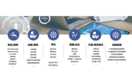 深耕醫(yī)療賽道，以全案服務(wù)賦能行業(yè)創(chuàng)新——西安多歐信息咨詢的專業(yè)實(shí)踐